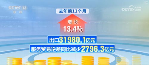 技术突破赋能服务升级 从“含金量”到“含智量”看信息技术咨询服务的进化