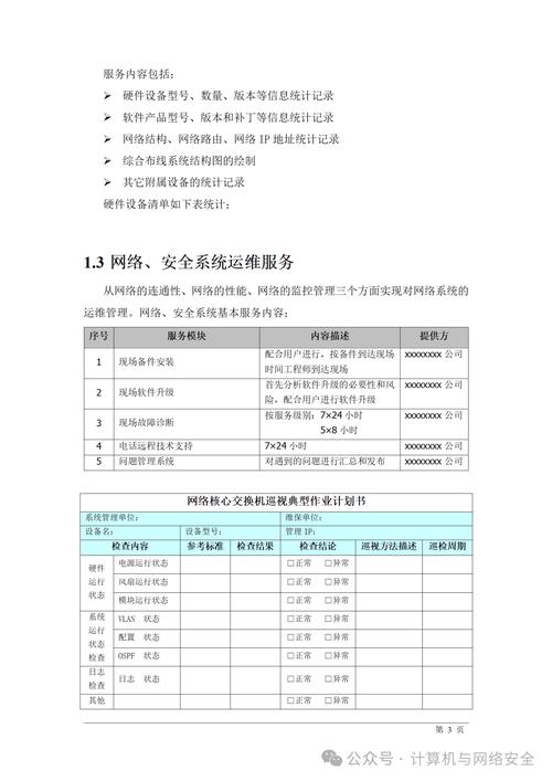 it运维服务方案