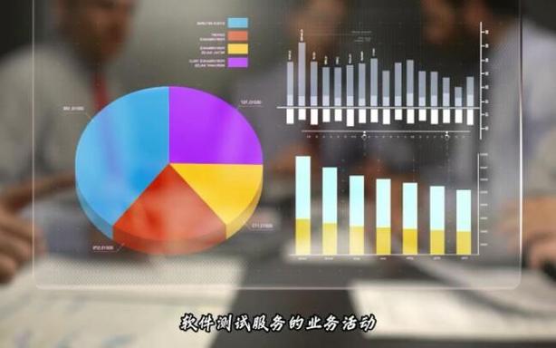信息技术咨询服务包含哪些