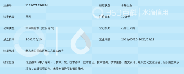 北京产经联信息咨询中心